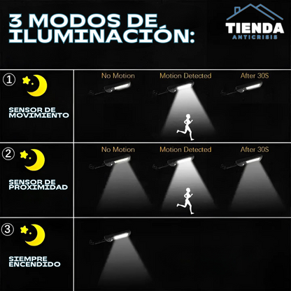 1 FAROLAS DE INDUCCIÓN SOLAR PREMIUM