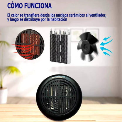 HeatPod™ | Calefactor Portátil 1.000 watts + Calcetines Térmicos Gratis