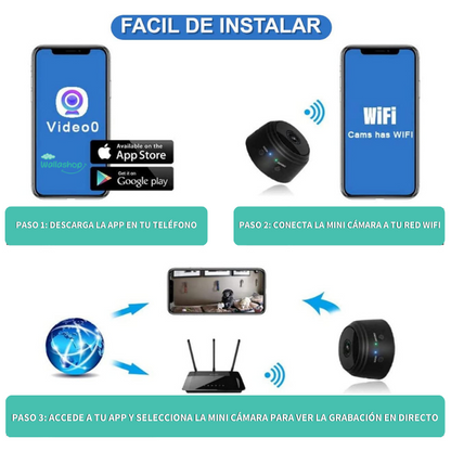 Mini Cámara Spy® Full HD Audio + Video