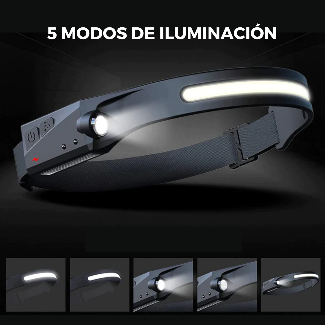 Linterna Frontal EcoLight Flex™ + mini linterna de regalo Confort y comodidad garantizados en cada uso