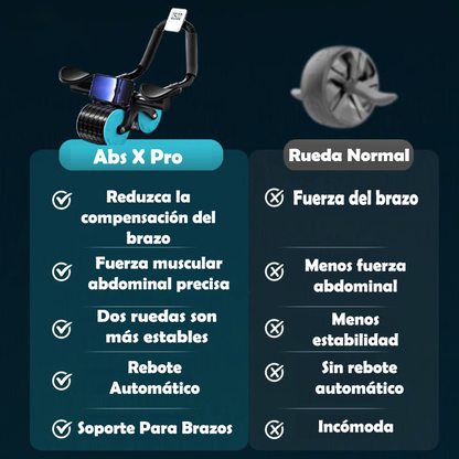 AbsX™ Pro Transforma tu Cuerpo | Tonificación Abdominal (LIQUIDACIÓN POR CIERRE)