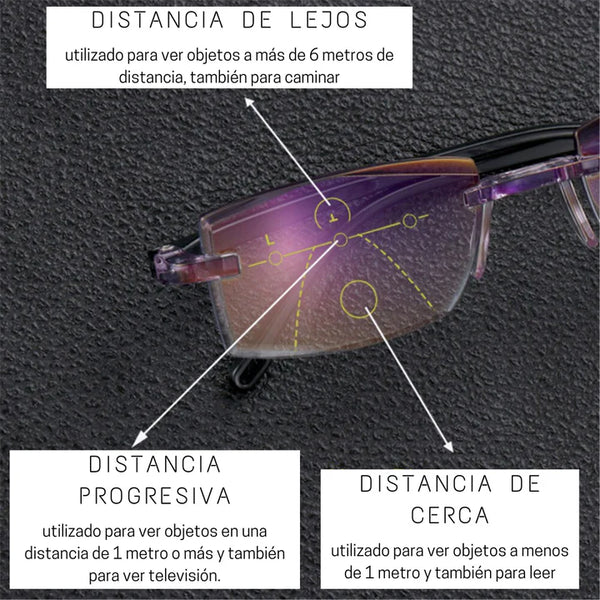 Gafas Zoom Autofoco Vision